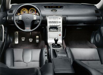 Infiniti G35 AWD Sport Sedan